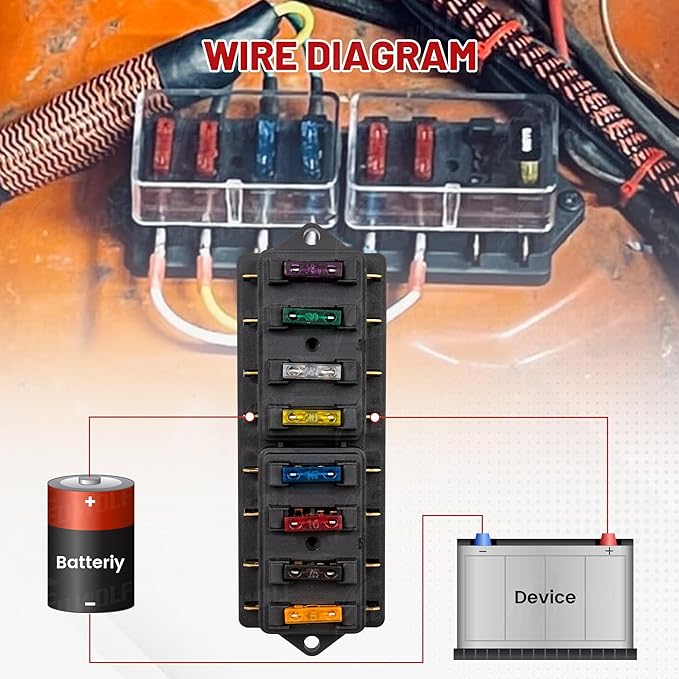 RED WOLF Car 8-Way Blade Fuse Block Box Standard Circuit Fuses for Boat Marine Auto RV Car Trailer Truck SUV Power Distribution Panel Damp-Proof Cover DC 10-32V, Waterproof