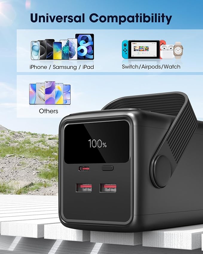 Portable Charger 80000mAh Power Bank, 22.5W Fast Charging USB C Battery Pack, 3 Outputs, LED Display & LED Light, External Huge Capacity Cell Phone Battery Bank for iPhone 17/16/15, Samsung, iPad, etc