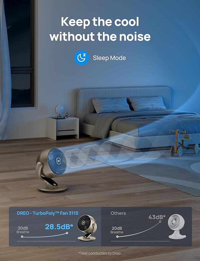Dreo Smart Desk Fan for Bedroom, 13" Powerful 70 ft Whole Room Air Circulator Fan, 120°+90° Oscillating Fans with Voice Control, 4 Speeds, 5 Modes, 12H Timer Portable Table Fan for Office, Home
