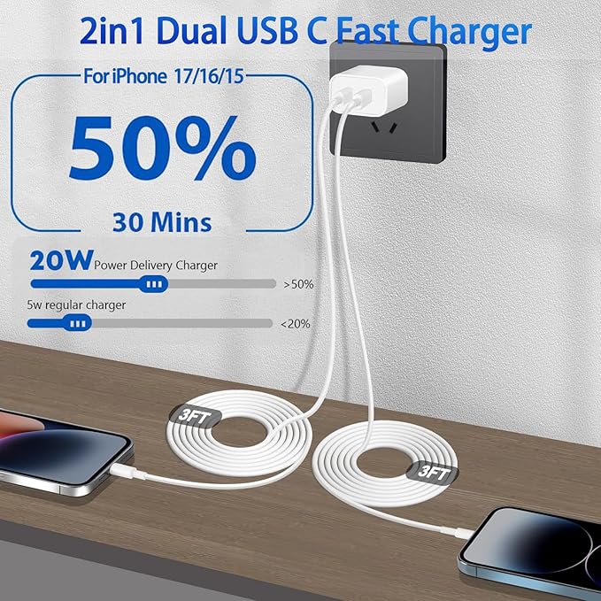 iPhone 17 Charger,2Pack Dual USB C Port Fast Wall Chargers Block with 3FT USB C to C Charger Fast Charging Cable Cord for iPhone 17/17 Pro Max/17 Pro/16 Pro Max/16 Plus/16E/15 Pro/15/iPad Pro/Air/Mini