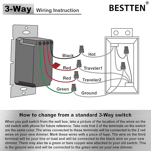 BESTTEN 5 Pack Matte Silver Dimmer Light Switch, Single Pole or 3-Way, Compatible with Dimmable LED, CFL, Incandescent and Halogen Bulb, LED Slide Dimmer Wall Switch, 120VAC, UL/cUL Listed