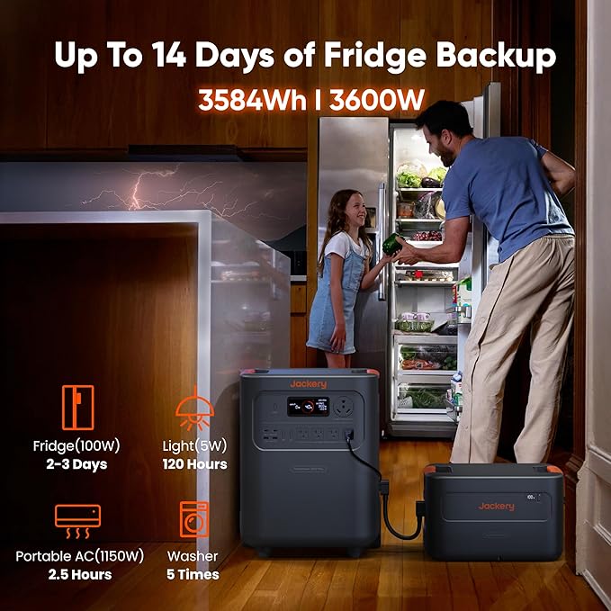 Jackery HomePower 3600 Plus Portable Power Station with AC Cable and 2X 200W Solar Panels, 3600W AC Output, 3584Wh Solar Generator, Expandable up to 21kWh, Essential Home Backup for Home Use