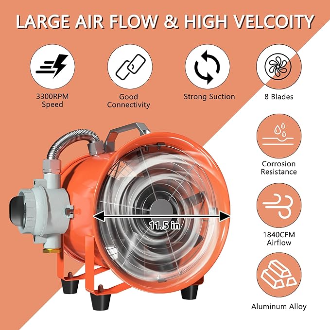 FICBXRA 10 Inch Explosion Proof Fan Portable Utility Blower Extractor Fan 350W/2.6A 1840CFM Industrial High Velocity Ventilator for Exhausting & Ventilating