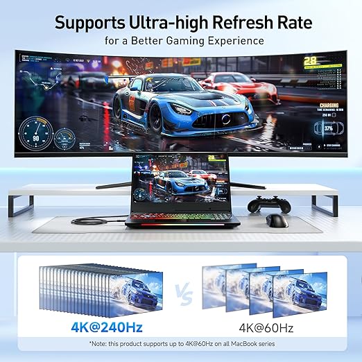 Cable Matters Unidirectional USB C to HDMI 2.1 Cable - 10ft, Support 4K@240Hz and 8K@60Hz, HDR - Thunderbolt 4, Thunderbolt 5, USB 4 Compatible with MacBook Pro, XPS, ThinkPad - Max 4K@60Hz on macOS