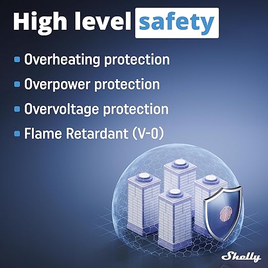 Shelly Wave Pro 2 US LR | Z-Wave Long Range 2-Channel Smart Relay Switch with Dry Contacts | DIN-Rail | Home Automation | High Compatibility | Easy Installation | iOS Android App