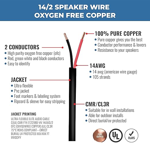 Elite 14/2 Speaker Wire 100ft, UL Listed, CMR/CL3R, (Riser/In-Wall & Outdoor/In-Ground (Direct Burial)- 100% Oxygen Free Pure Bare Copper (OFC), 14AWG/2-Conductor, 100ft Bulk Cable (105 strands) Black