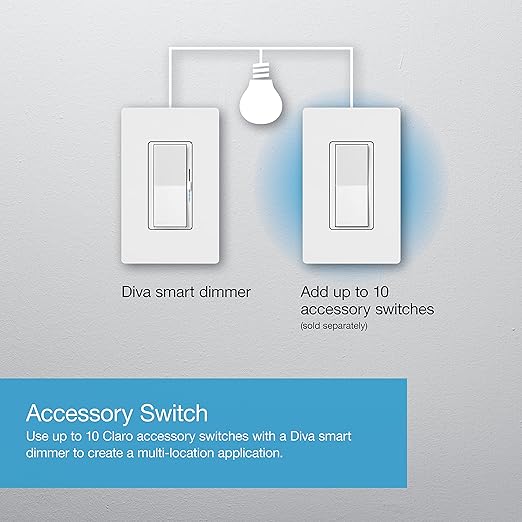 Lutron Diva Smart Dimmer Light Switch for Caseta Lighting (Lutron Smart Hub Required), for LED Lights, 150W, Single-Pole/3-Way, No Neutral, White - 6 Pack