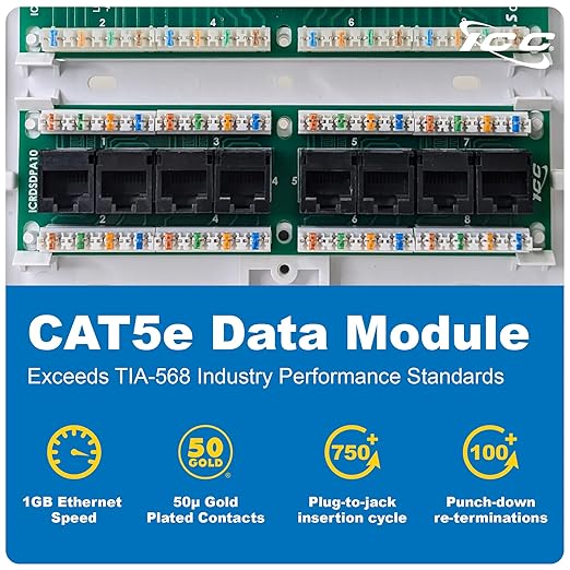 ICC Compact Plastic Structured Media Enclosure, Small Media Enclosure Box with CAT5e 8-Port PoE++, 1x8 Bridged Telephone, & 1x4 Video, 7.5 x 6.5 x 3.5 Inch, UL Listed TAA Compliant, ICRDSMMBK1