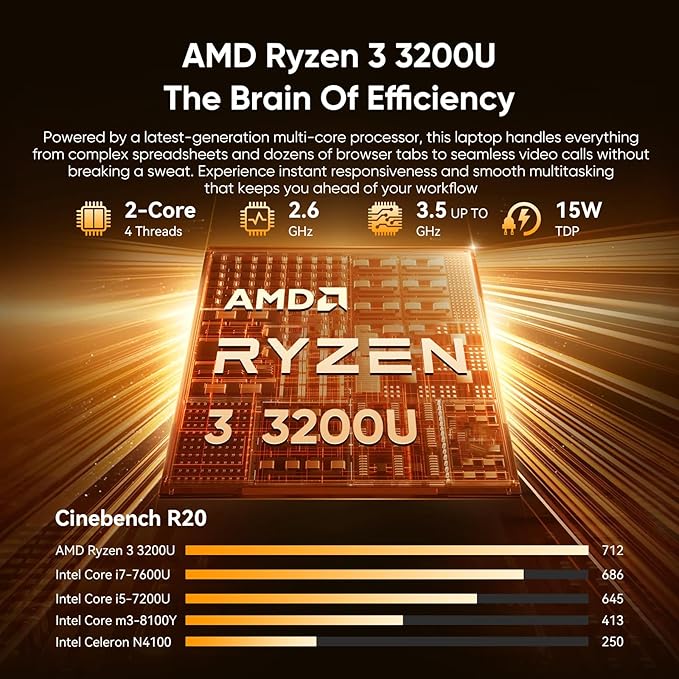 Moxalc Laptop Computer, 15.6" 16GB RAM 512GB SSD AMD Ryzen R3 3200U(up to 3.5 GHz) Radeon Vega 3 360° Yoga FHD IPS Touchscreen Notebook Win 11 Pro Office Suite 2.4G&5G WiFi 5 BT 5.0 Blacklit Keyboard