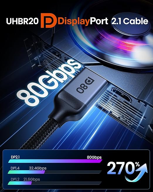 Silkland 80Gbps DisplayPort Cable 2.1 10FT/3M, [16K@60Hz, 8K@240Hz, 4K@540Hz 360Hz 240Hz] DP 2.1 Cable 16K, DP80 HDR DSC Display Port Cord Compatible FreeSync G-Sync Gaming Monitor 5090 7900XTX