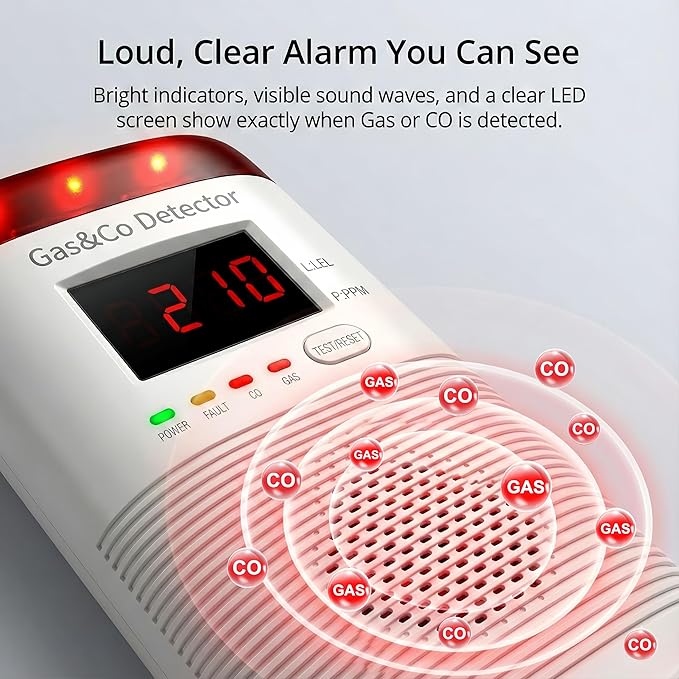 2 Packs Combination Gas & Carbon Monoxide Detectors Plug in, Portable CO Detector with Digital Display Audible & Visual Alarm, Gas & CO Alarm Applicable to for Home, Kitchen, Hotel