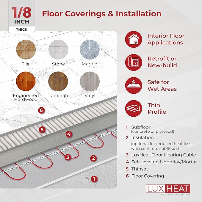 LuxHeat 200sqft Floor Heating Cable Kit - 240v Infloor Heat Kit for Tile - Heated Flooring System Includes UDG4 Programmable Thermostat w/GFCI, Heating Cable, Strapping, Floor Sensor & Alarm