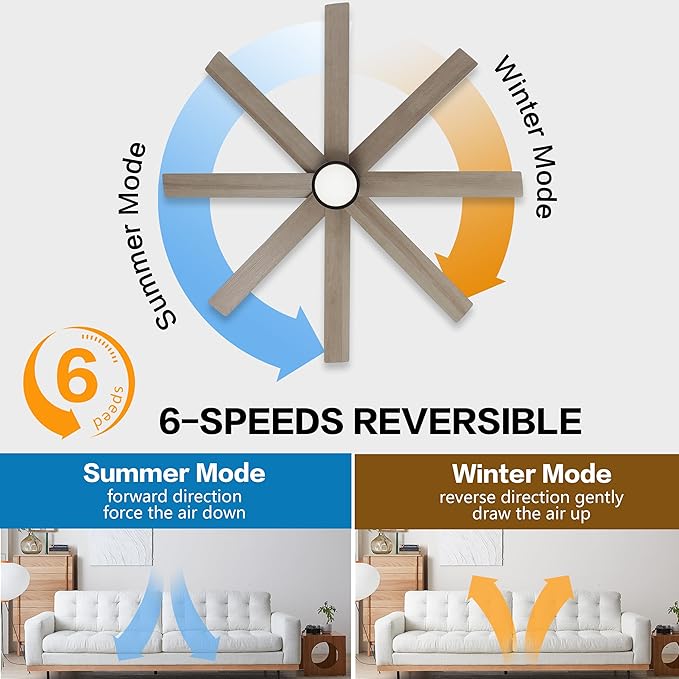 WINGBO 60" Large DC Ceiling Fans with Lights and Remote, 3 Downrods, 8 Plywood Blades, 6-Speeds Reversible DC Motor, 3CCT, Indoor Ceiling Fan for Bedroom Living Room Patio, Black and Gray