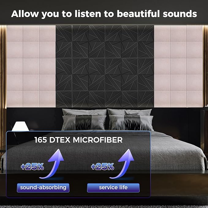BSHEAD 15 pcs 165dtex Microfiber Acoustic Panels ，Self-Adhesive Soundproof Wall Panels, 12 x 12 x 0.4 in Sound Proof Foam Panels for Walls, High Density, Noise Dampening Panels for Home Studio（Camel）