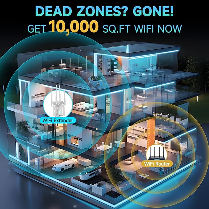 Best WiFi Extender Signal Booster for Whole Home - 13K Sq.Ft Coverage | 100% Faster Internet Extender WiFi Booster, 1-Button Setup Repeater Works with Any Router | Stop Buffering in Every Room