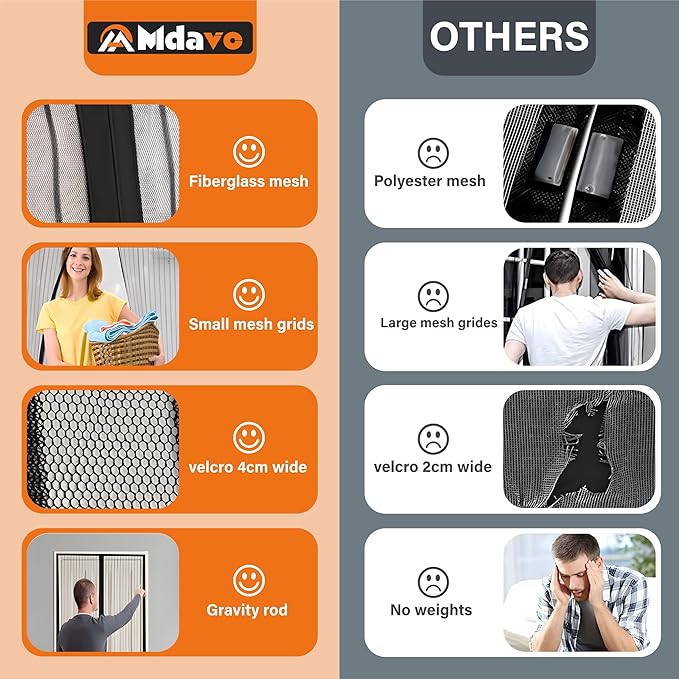 Magnetic Screen Door,Screen Door Mesh,Keep Bugs Out, Easy Install Works with Front Doors, Sliding Doors,Fit Door Size 36 x 82 Inches