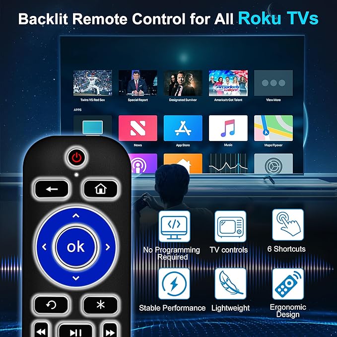 2 Pack Backlit Remote Control Only for Roku TV, Fit for TCL/Onn/Hisense/Element/Sharp/Philips/Westinghouse/Insignia/JVC/RCA/Hitachi/Sanyo Roku Series TVs (Not for Roku Stick and Box)-Black