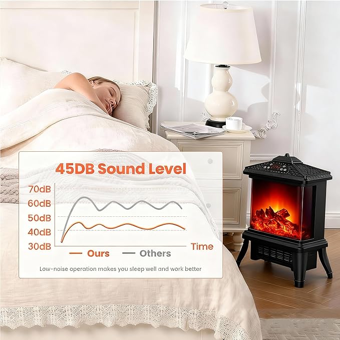18-inch Freestanding Electric Fireplace, Equipped with 1500W/1650W Electric Wood Fireplace Flame Effect, Featuring Realistic Flames, 3-Second Quick Heating, Remote Control, and Adjustable Lighting