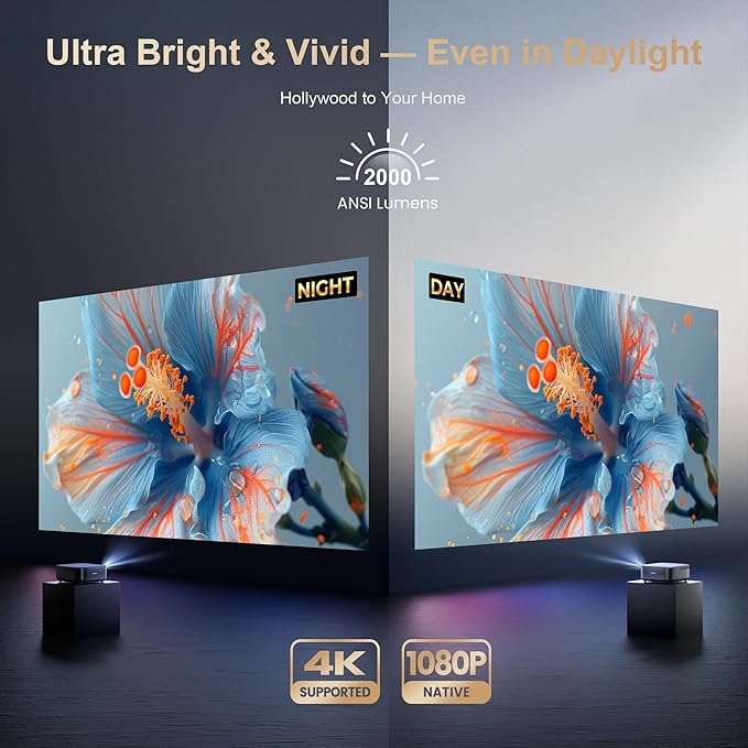 [2000 ANSI/4K Support/DoIby Audio & DBX-TV] Alvar Smart Projector with WiFi 6 and Bluetooth 5.3, 50W Speakers, NetfIix Certified outdoor movie projector, Auto Focus & Keystone, Native 1080P, Black