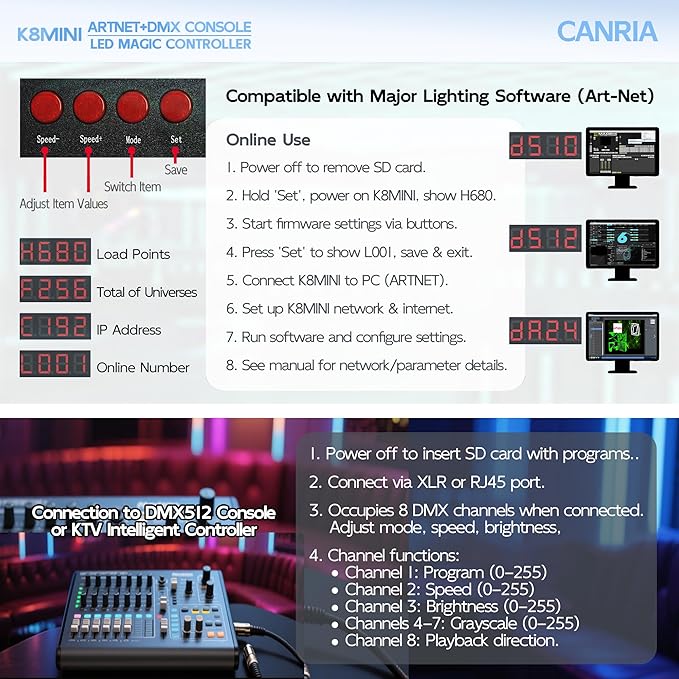 CANRIA K8MINI ARTNET+DMX Console LED Pixel Controller, for SPI-TTL LED Light, Online Offline, Addressable Programmable, 2G SD Card With 96 Program Modes and Offline Software.