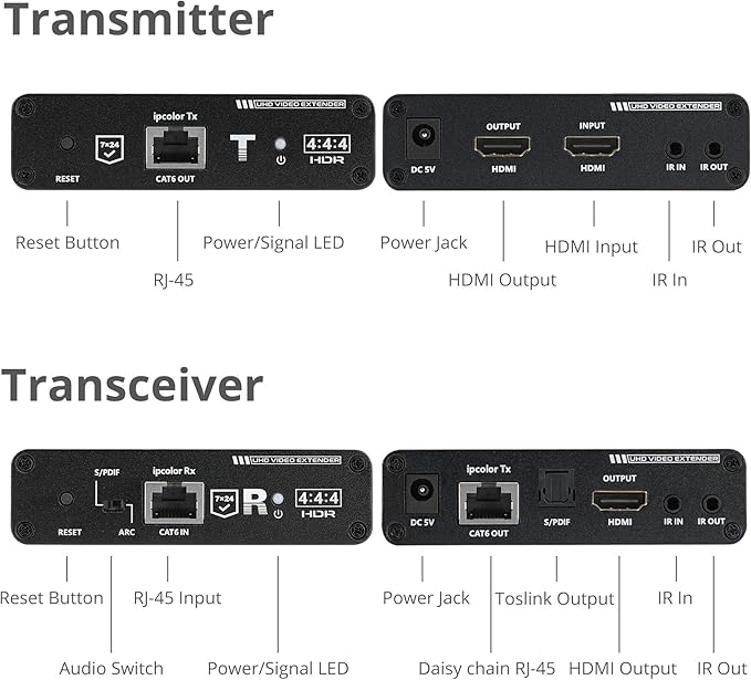 SIIG 230ft 4K HDMI Extender with Loop-Out & Daisy Chain, HDMI 2.0 HDR Balun, HDCP 2.2, EDID Learning, Near Zero Latency, ARC & Audio Extractor, Mounting Kit (CE-H26M11-S1)