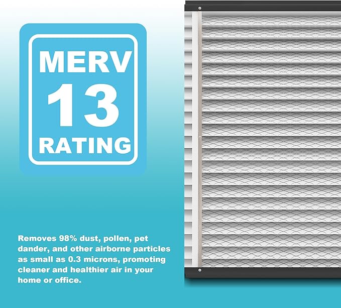 (3-Pack) 213 Replacement Filter Compatible with April-Aire Air Purifiers Actual Size: 21" x 24.75" x 4", Nominal Size: 20''x25''x4'' 1210,1620,2210,2216,3210 MERV-13 Furnace Filter Replacement