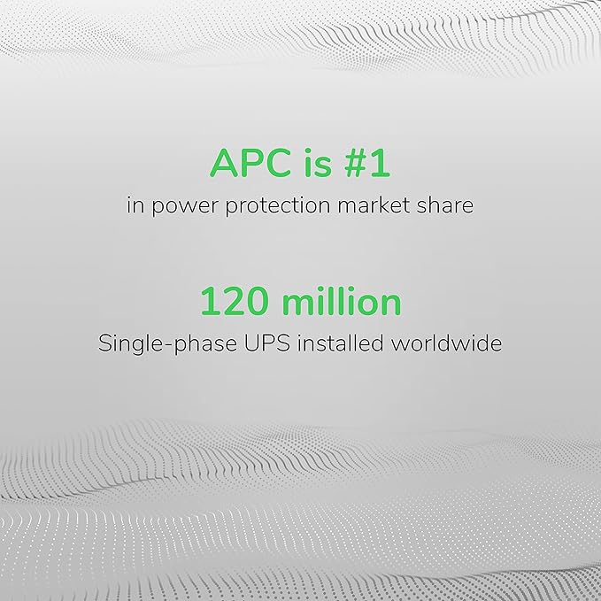APC UPS Back-UPS Pro, 1000VA Sinewave UPS Battery Backup & Surge Protector, LCD, AVR, BR1000MS