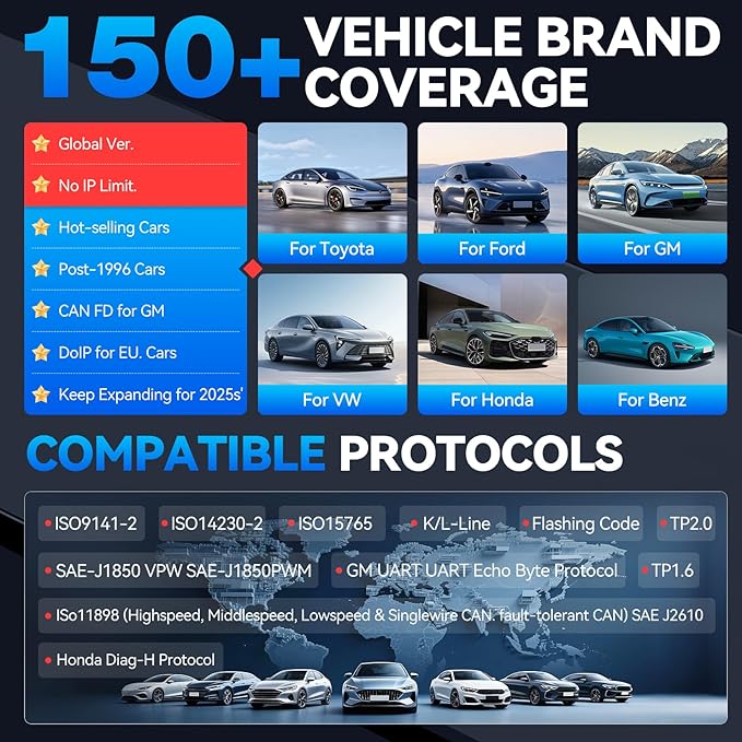 VDIAGTOOL Bidirectional Scan Tool VD70 Lite, OBD2 Scanner Diagnostic Tool with 31+ Resets, 2026 Scanner for Car, Full System Scan, CAN FD & DoIP, Free Update