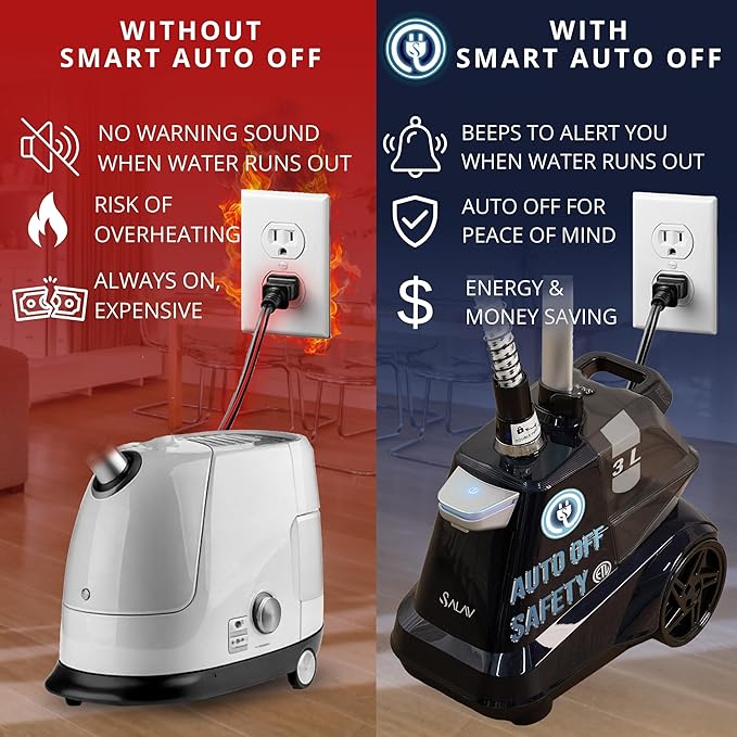 SALAV® Heavy Duty Smart Auto Shut-off Commercial Full-Size Garment Steamer, Beeping Alert when Water Runs out, Foot Pedal Control, XL 3L (101.5 oz) Tank, 1800 watts, 90+min of Continuous Steam, Navy