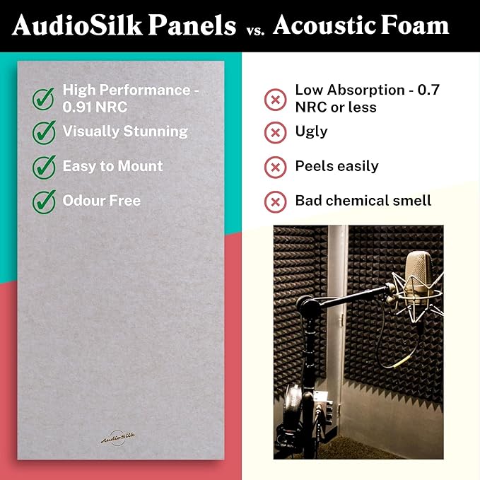 AudioSilk Acoustic Panel, Large, 46" x 23", Black
