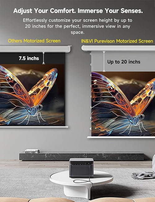 100" PureVision Motorized Projector Screen with Laser Speckle Reduction & Auto-Sync for Long Throw Projectors,Movie Screen 4K/8K UHD Ready,20" Adjustable Drop and Black Backing for Enhanced Contrast