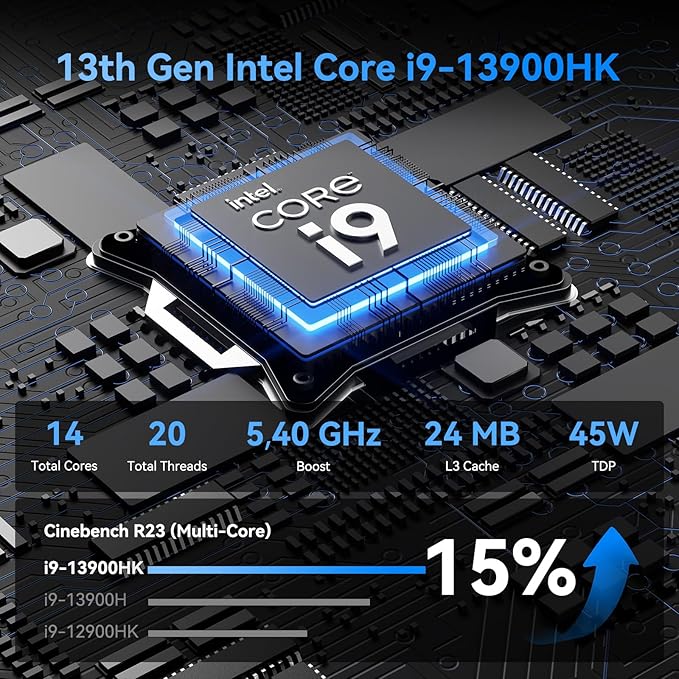 GEEKOM IT13 Mini PC 2026 Edition with Intel 13th Gen i9-13900HK, 16GB RAM(Not LPDDR)&1TB NVMe SSD (Expandable), NUC13 Mini Desktop Computer Windows 11 Pro for Home&Office | 8K UHD,USB4,WiFi 6E,BT5.2