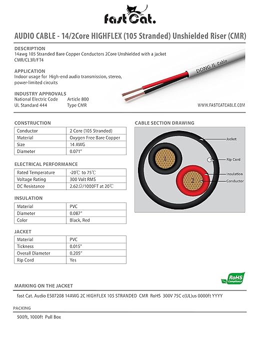 fast Cat. Speaker Wire 14 Guage 2C, UL Listed & CMR/CL3R-FT4 Rated - Speaker Cable w/PVC Jacket, 100% Oxygen-Free Pure Bare Copper - (105) HighFlex 14 Guage Wire - in-Wall Use-500ft Bulk Cable, Blue