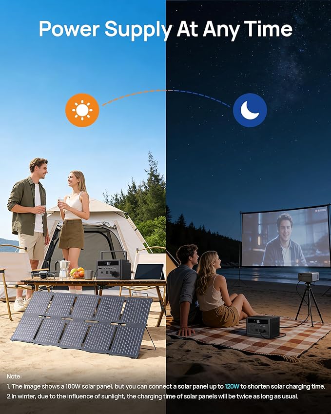 Solar Generator with Panels Included, Portable Power Station 576Wh LiFePO4 Battery, 100W USB-C PD, 1200W Surge with 100W Solar Panel for Home Emergency, Camping, RV Off-Grid Power