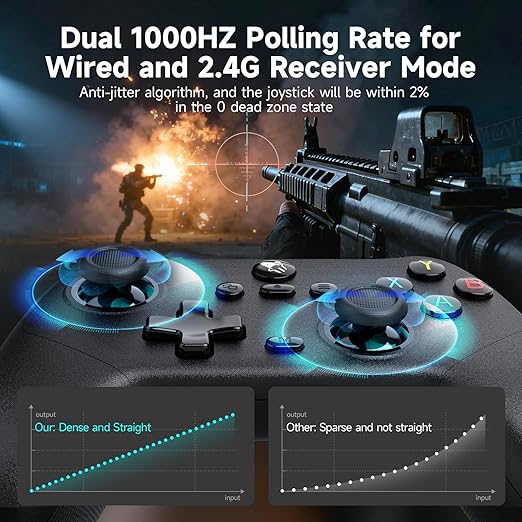 AceGamer Pluto 2.4G Wireless Bluetooth Controller for PC/Switch/Switch 2/iOS/Android/Steam,TMR Joysticks,Hall Effect Triggers,4-Motors Vibration,1000Hz Polling Rate,Force-balanced Lever Bumpers,Pragrammable Back Buttons