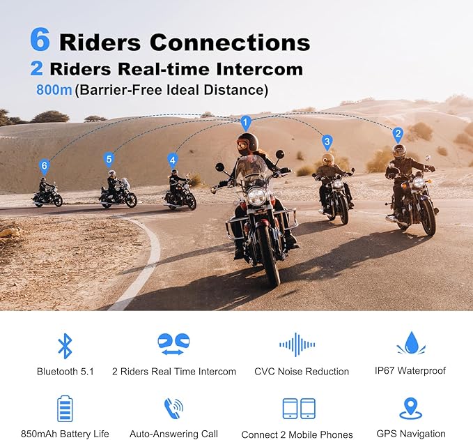 EJEAS V6 Pro Motorcycle Bluetooth Headset, Upgraded 2 Riders Intercom Helmet Communication System with Auto-Answering Call and Noise Reduction for Motorcycling Skiing and Climbing (2 Pack)