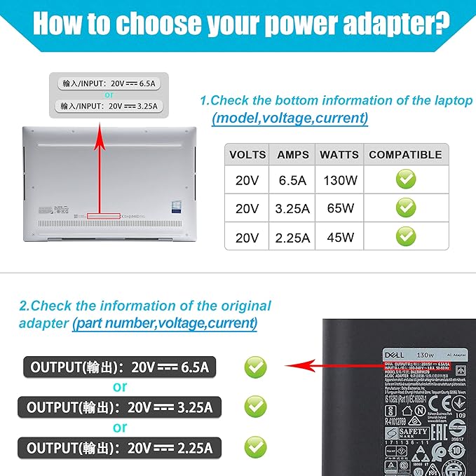 QIOUZW 2025 New 130W USB C Laptop Charger Compatible with Dell XPS 15 17 2in1 9575 9500 9700 Latitude 5280 5420 7210 7410 7480 Precision 5530 2in1 5550 5750 3560 DA130PM170 Power Adapter Cord Supply