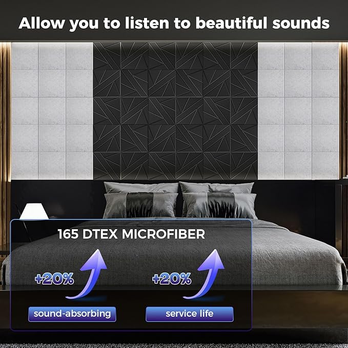 BSHEAD 15 pcs 165dtex Microfiber Acoustic Panels ，Self-Adhesive Soundproof Wall Panels, 12 x 12 x 0.4 in Sound Proof Foam Panels for Walls, High Density, Noise Dampening Panels for Home Studio（Gray）