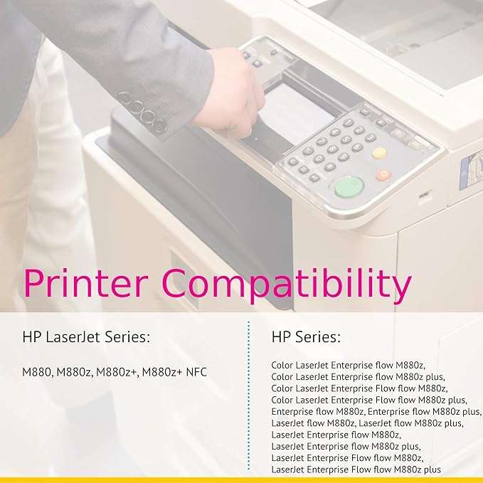 CS Replacement Toner Cartridge Compatible with HP 827A CF300A Black CF301A Cyan CF303A Magenta CF302A Yellow Color M880 M880z M880z+ M880z+ NFC 5 Color Set
