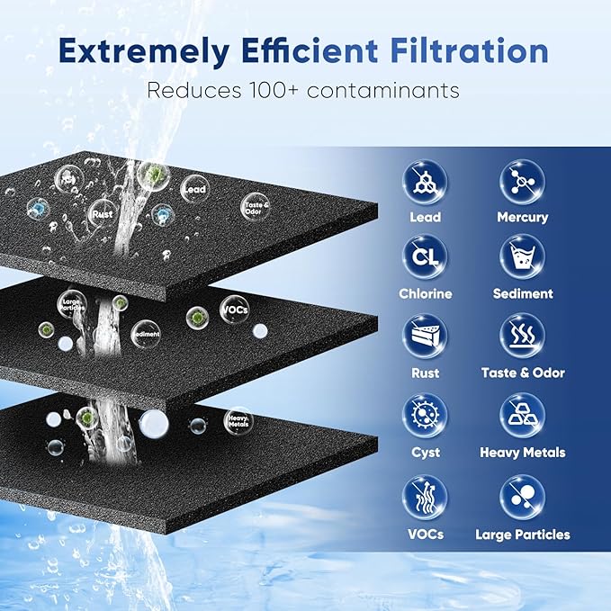 PUREPLUS PRO NSF/ANSI 53&42 Certified Refrigerator Water Filter Replacement for LG LT500P, ADQ72910901, GEN11042FR-08, Kenmore 9890, 469890, HDX FML-1, ADQ72910907 Refrigerator Water Filter, 3Pack