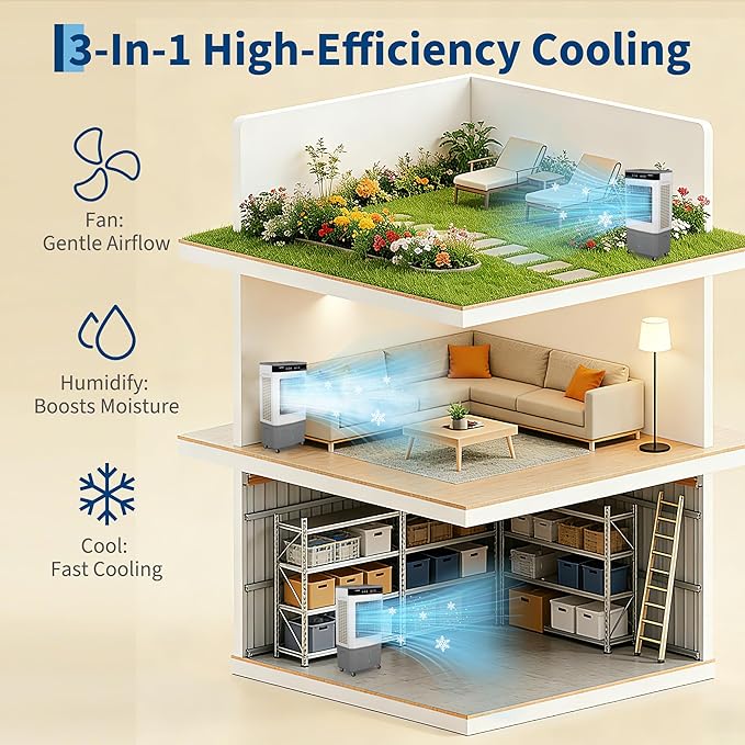 8.4 Gal Portable Evaporative Air Cooler, 3200 CFM Cooler with Remote Timer, 3 Speeds 120° Oscillation 3-Side Cooling Pads, Auto-Swing for Home Workshop Office Garage
