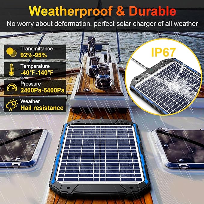 SUNER POWER 18W 12V Solar Battery Trickle Charger & Maintainer PRO, Built-in Intelligent MPPT Charge Controller, Waterproof 12 Volt Solar Panel Charging Kits for Car Auto Marine RV Trailer Boat Camper