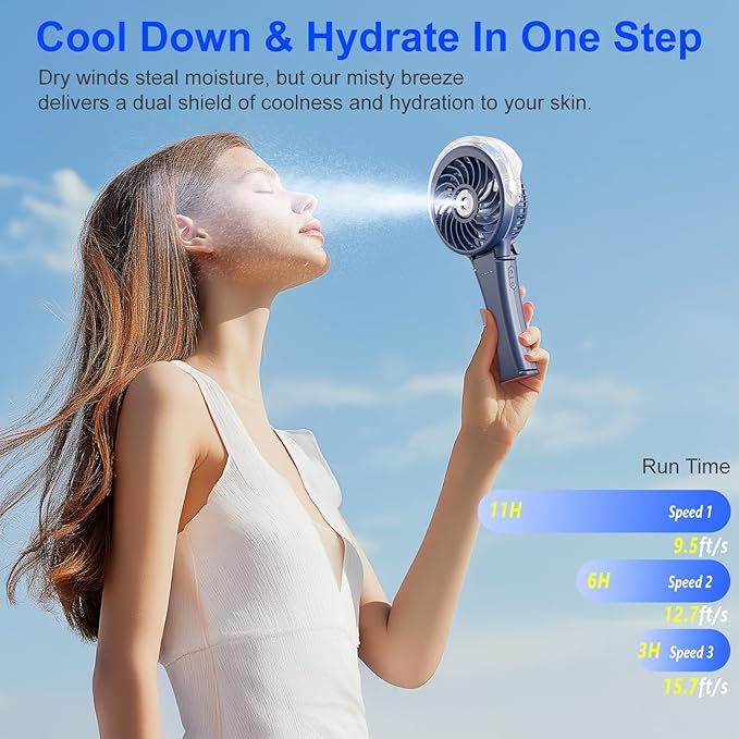 HandFan 2025 Upgraded Portable Misting Fan, Two Button Easy Operation, Handheld Rechargeable Mister Fan, Spray Water Mist Fans, Mini Electric Cooling Fans for Travel, Outdoors, Disney(Royal Blue)