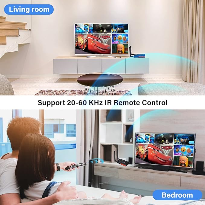 Wireless HDMI Transmitter and Receiver,250m(820ft) Wireless HDMI Extender Kit with Loop Out,2.4/5.8GHz 1080P Full HD for Streaming from DSLR,Laptop,TV Box,PS4 to TV/Projector IR Support.