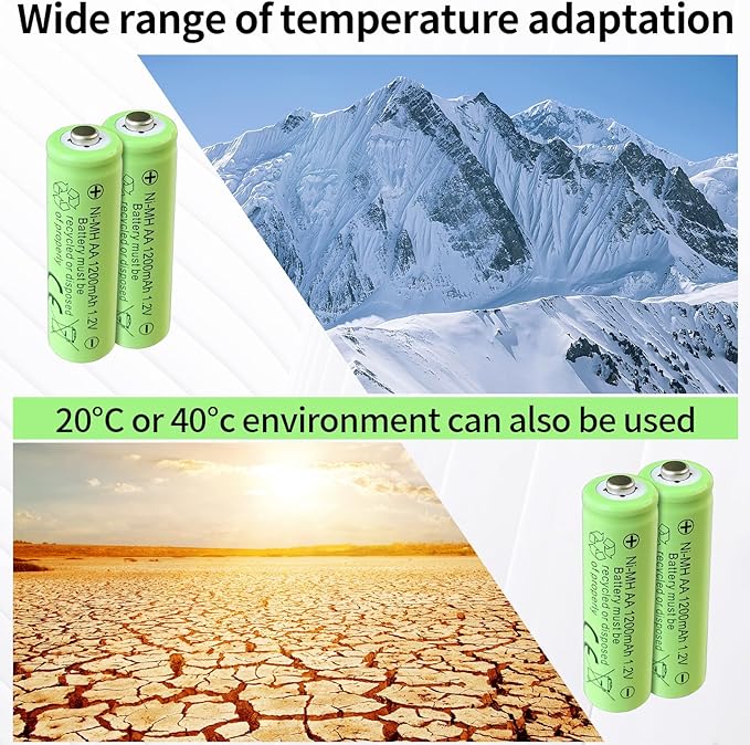 Rechargeable AA Batteries,1200 mAh, NiMH, Recharge up to 1000x Times, Pre-Charged 12-Count