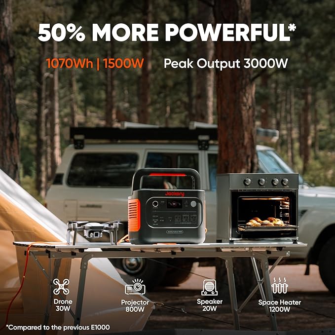 Jackery Explorer 1000 v2 Portable Power Station,1070Wh LiFePO4 Battery,1500W AC/100W USB-C Output, 1 Hr Fast Charge, Solar Generator for Camping,Emergency, RV, Off-Grid Living(AC Cable Included)