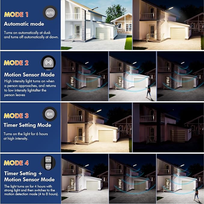 MMKT Solar Lights Outdoor, 12000W 3 Color Solar Street Lights, Commercial Solar Parking Lot Lights Waterproof Dusk to Dawn, Security Flood Lights with Motion Sensor for Yard, Basketball Court 2Pack