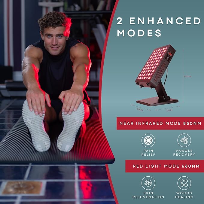 Red Light Therapy for Body & Face - FSA Eligible - 660nm & 850nm Infrared Red Light Therapy Panel for Skin, Muscles & Recovery – Full-Body LED Light Therapy Device with Stand