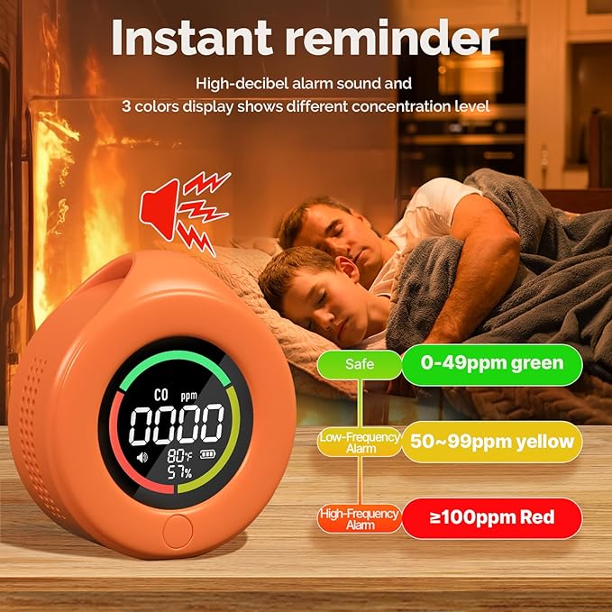 MOES Portable Carbon Monoxide Monitor for Travel Battery Powered CO Detector with Real Time Display for Hotel RV Camping and Temporary Use