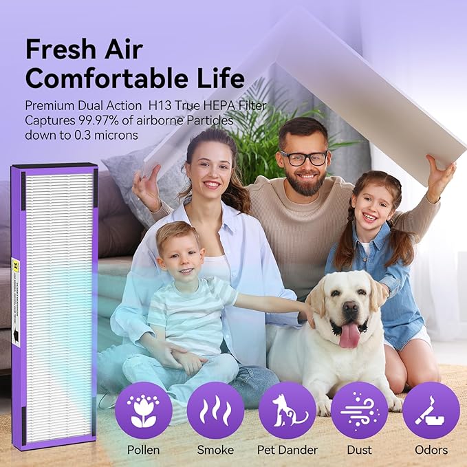 FLT4850PT HEPA Filter B Pet Replacement Compatible with G-Guardian Air Purifier AC4825 AC4825E AC4850PT AC4300 AC4800 AC4900 AC4850,4 H13 True HEPA Filters & 10 Activated Carbon Pre-Filters